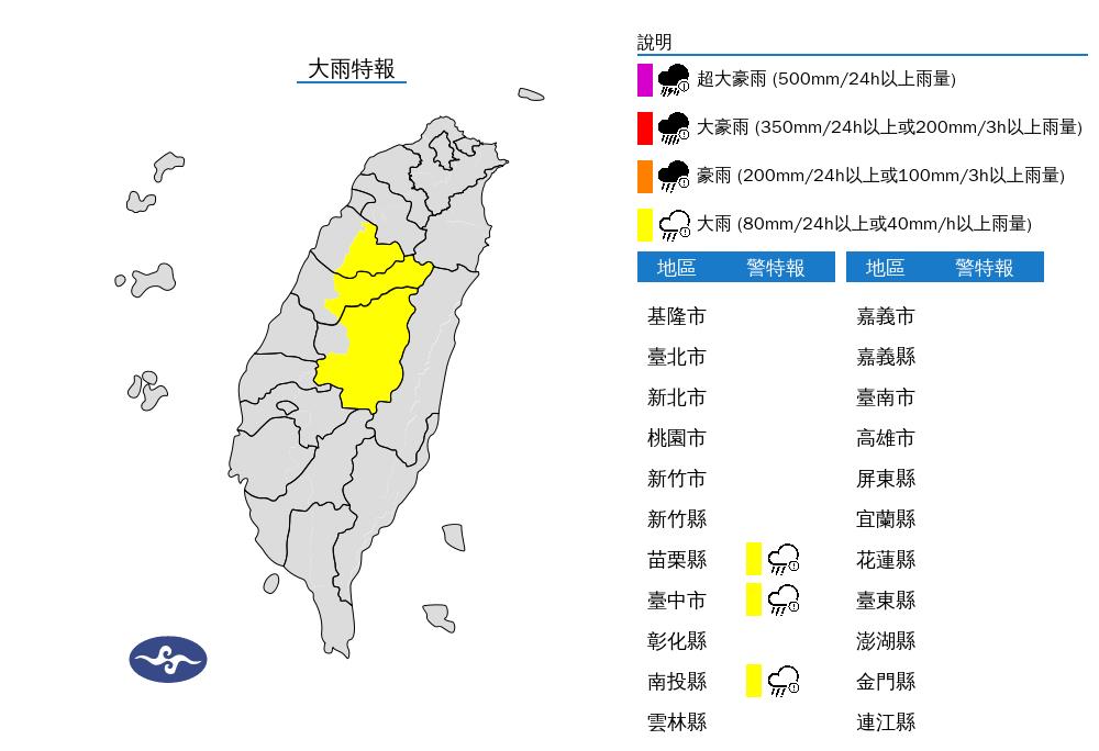 快新聞／康芮外圍環流雨彈還沒停！　3縣市大雨特報