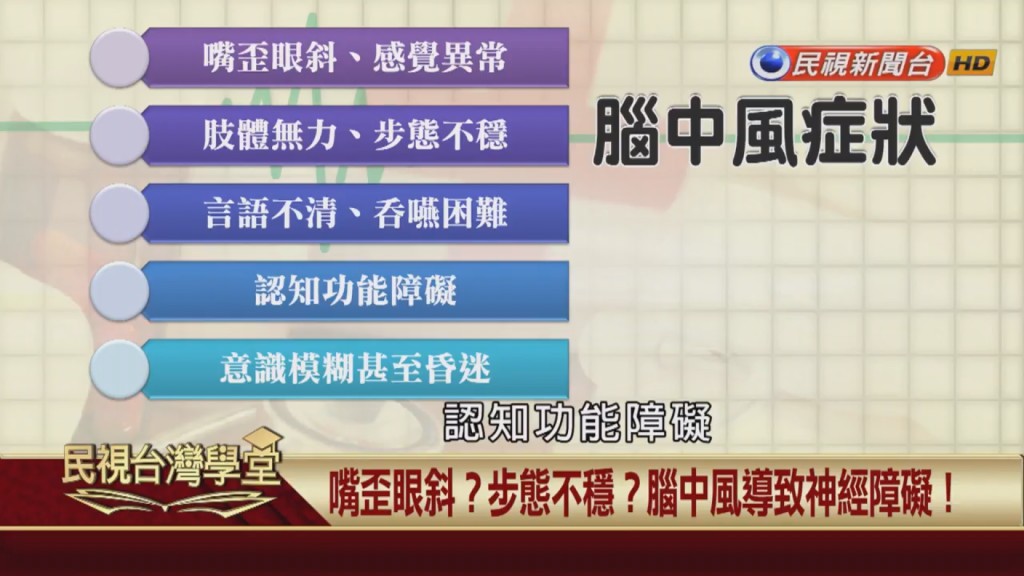 手麻無力、視力模糊都是腦中風前兆?還有哪些徵兆是高風險族群?