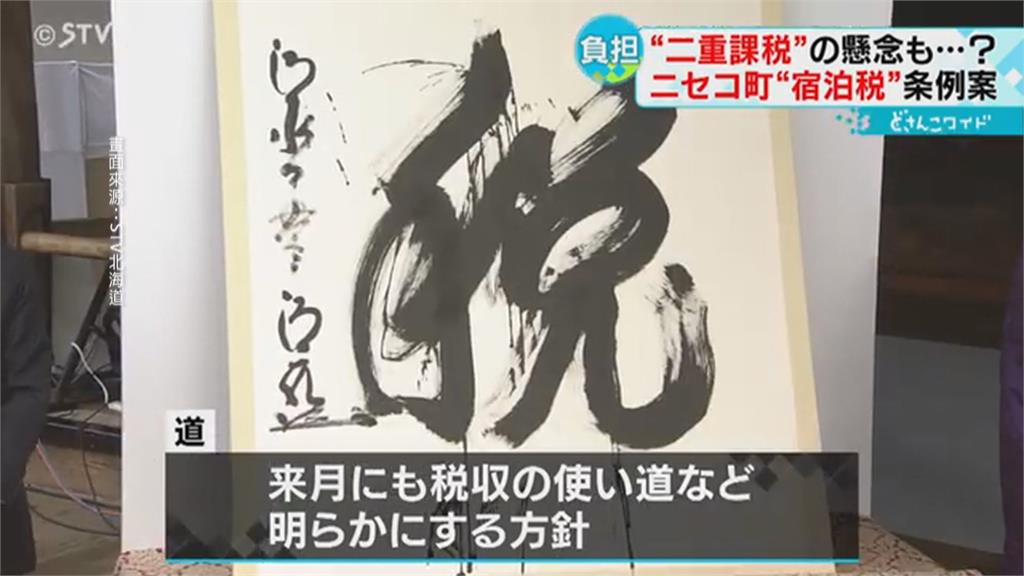 赴日旅遊注意！　北海道擬徵「住宿稅」最快2026年上路