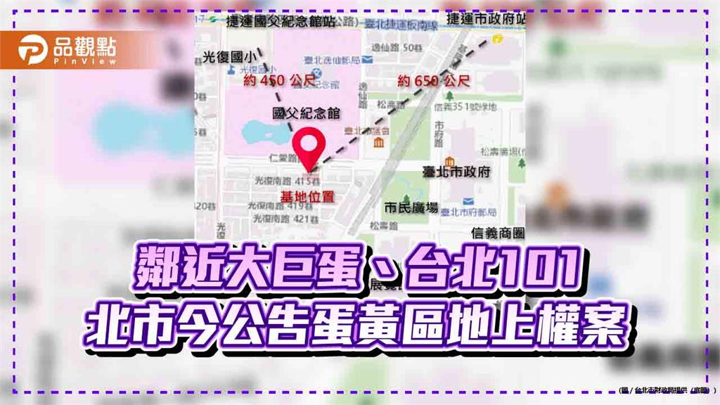 鄰近大巨蛋、台北101！ 北市公告蛋黃區地上權案 低價直接競標