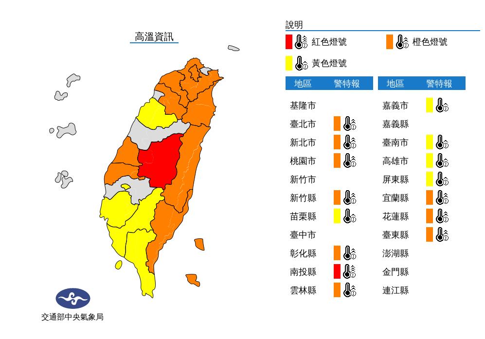 [2020/7/19]全台炎熱！15縣市亮高溫燈號 午後雷陣雨範圍增