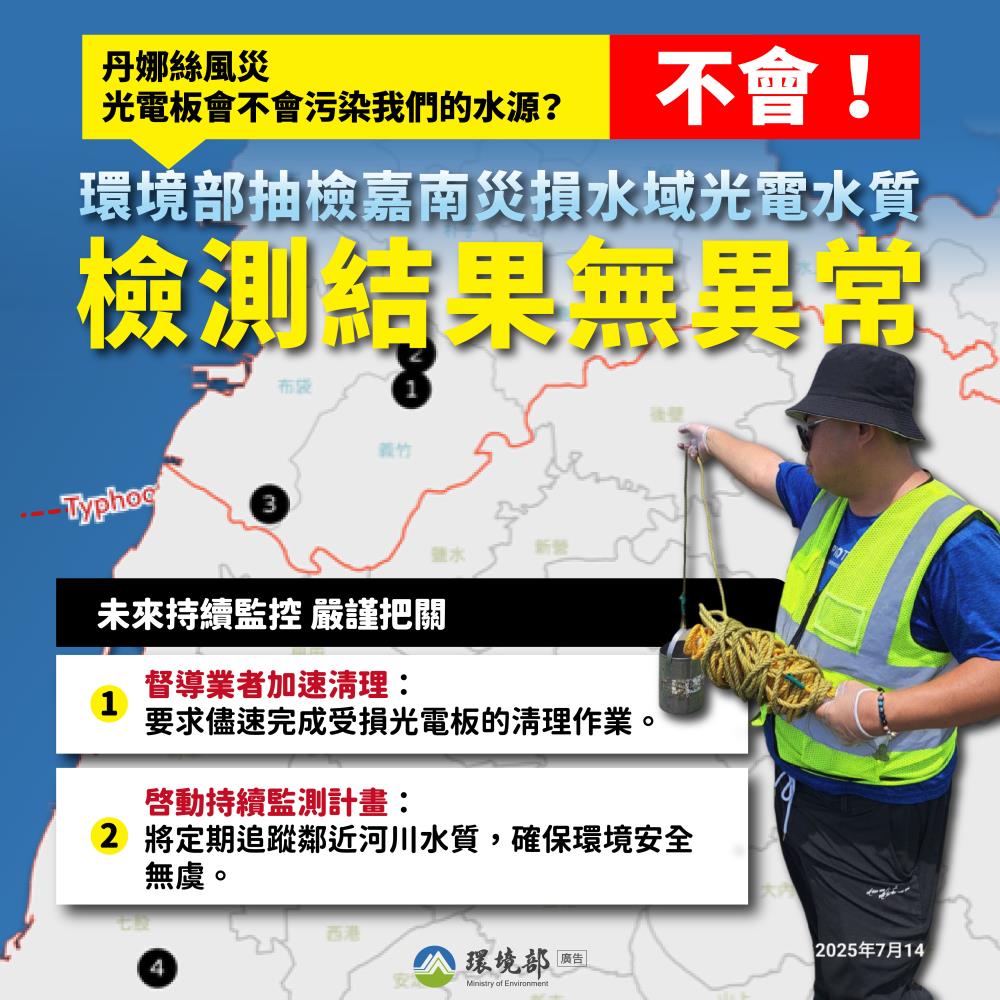 快新聞／好安心！嘉南光電板受風災毀損　環境部主動抽驗「水質無異常」