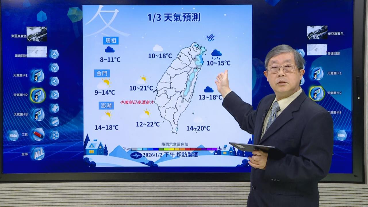 快新聞／還會更冷！氣象署揭全台最低溫在「這2地」　明日恐怕只剩10度