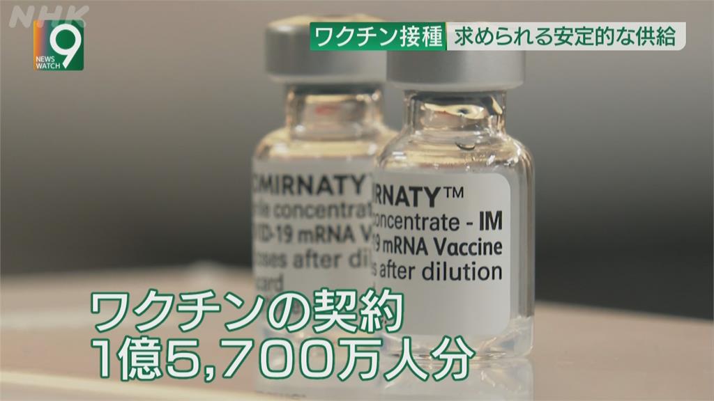 日本輝瑞疫苗到貨劑量有限　醫護僅15%打完2劑