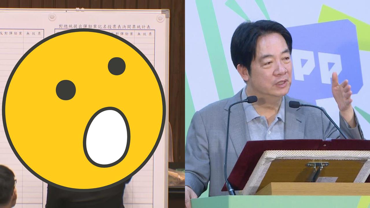 彈劾賴清德「藍白大失敗」7立委沒領票！名嘴「神預言」4關鍵原因：狠狠修理