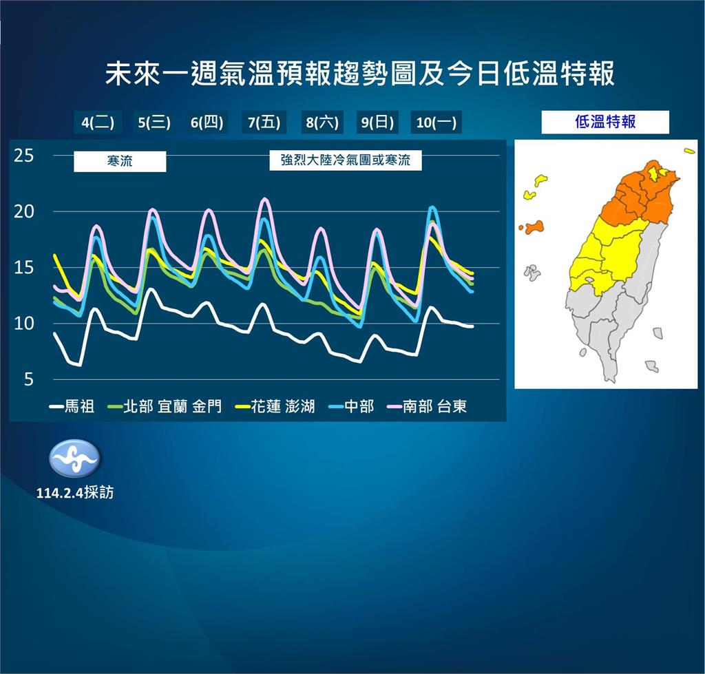 快新聞／明又變天「降雨範圍曝」！週五恐再迎寒流　又濕又冷下探7度