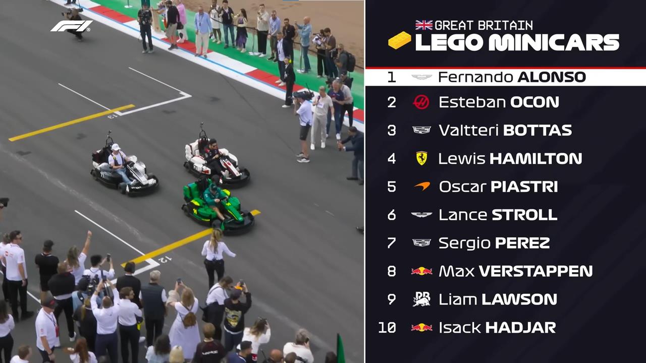 F1(影)／銀石賽道樂高大亂鬥！手拉車、切西瓜、丟積木樣樣來　還開到冒煙網笑爛