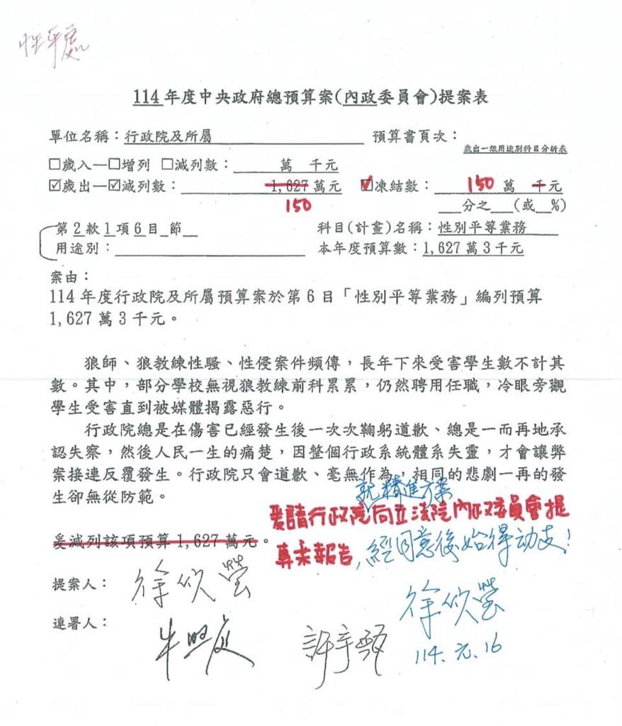 第一勇(影)／砍預算大撤案！藍委辯非三讀...他批「不是無知就是低能」