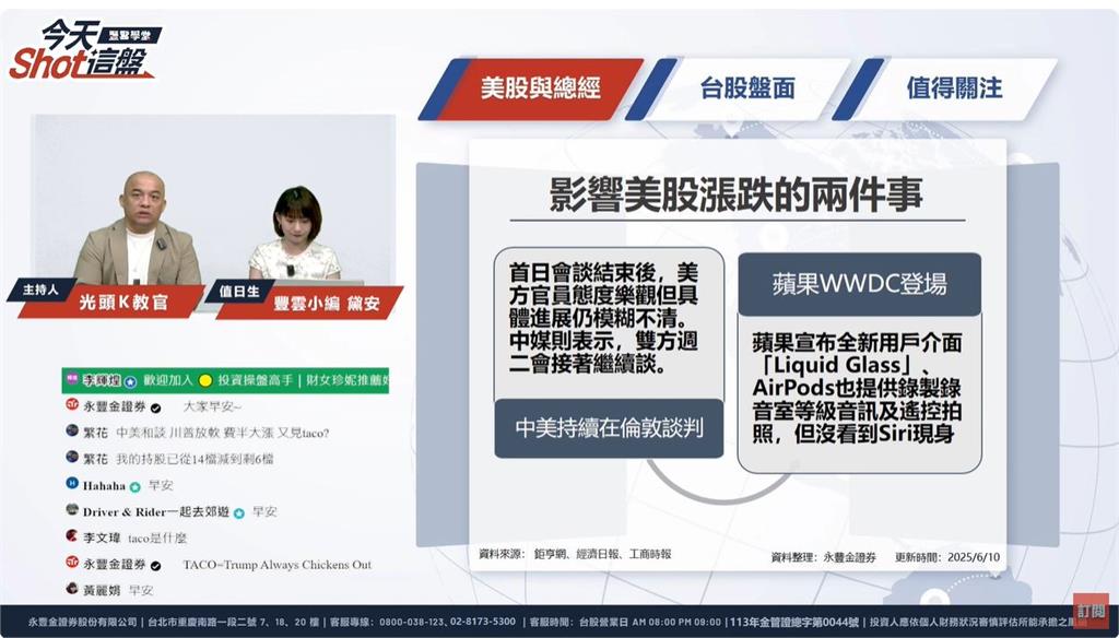 台燿創高鎖漲停！主力是看好CCL需求?還是PCB資金輪動？