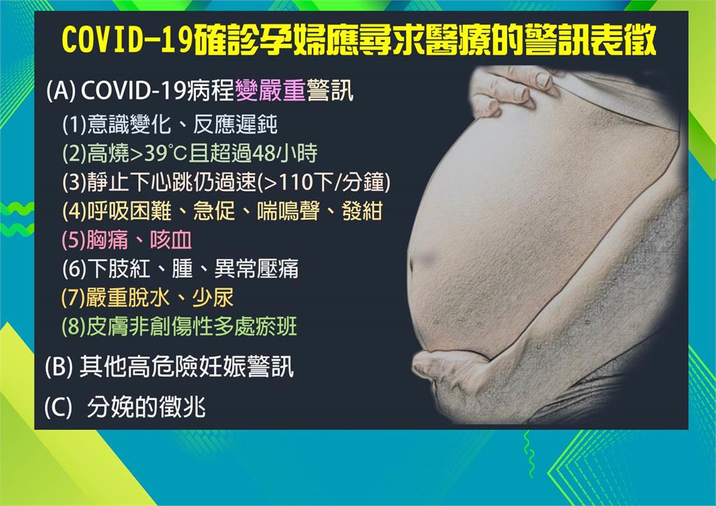 名醫妙方／COVID－19確診孕媽咪與家人必看！孕期產後的正確知識！
