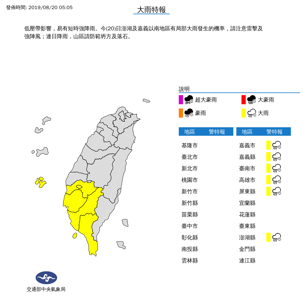 [2019/08/20]南台灣6縣市大雨特報 各地慎防午後雷陣雨