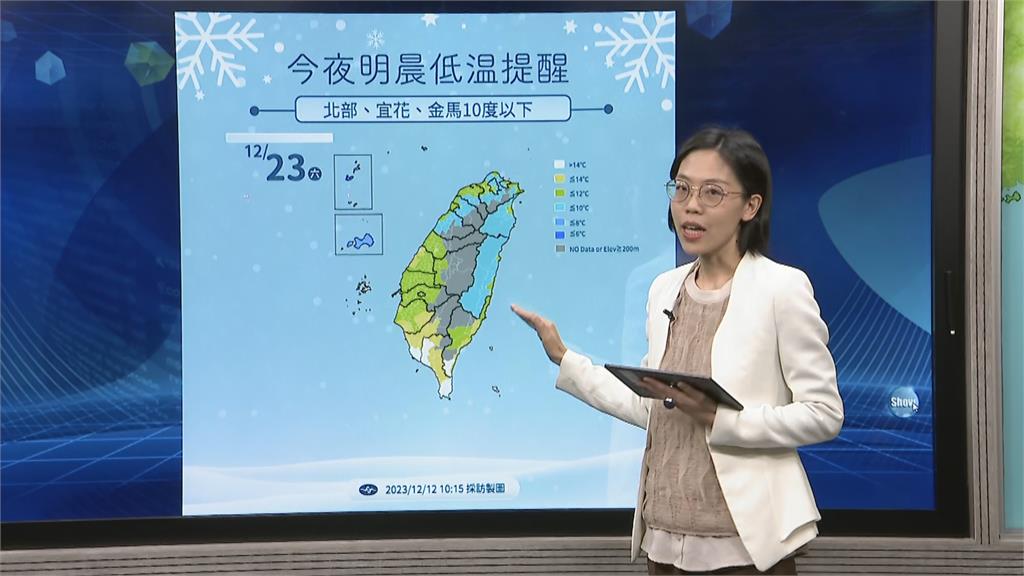 快新聞／今寒流全台急凍！後天又有大陸冷氣團南下　耶誕節最冷下探12度