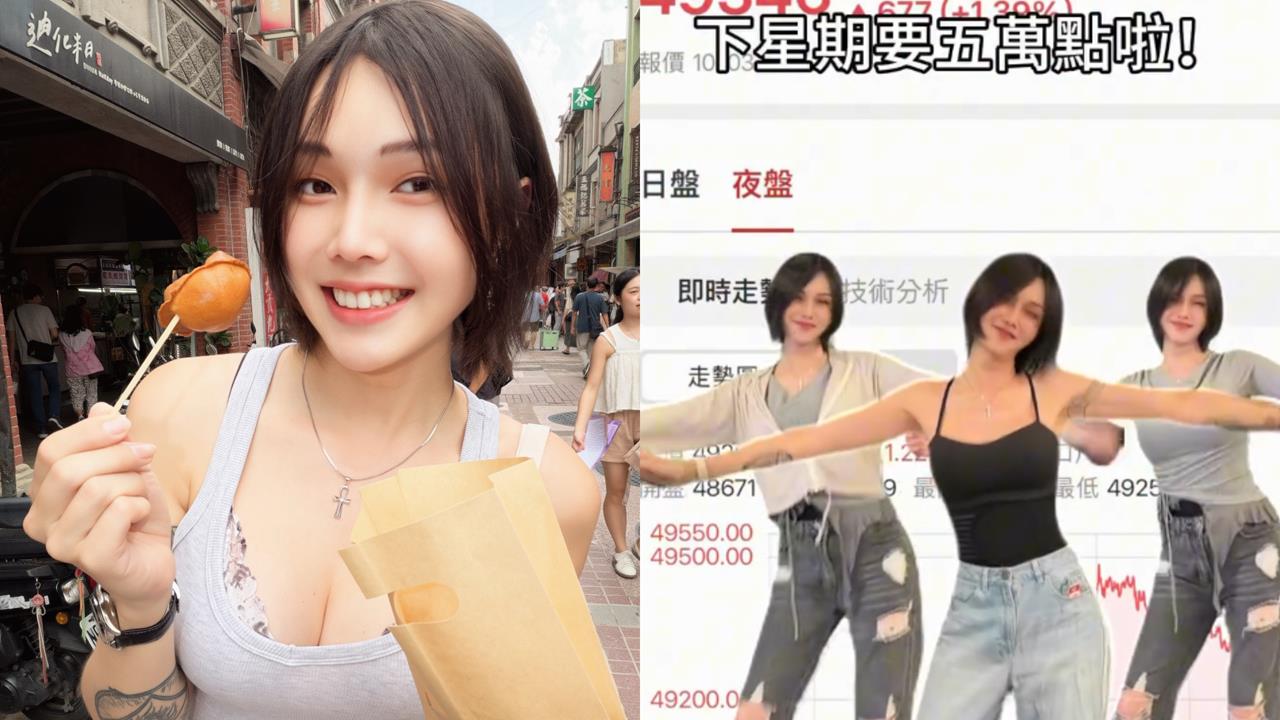 「反指標女神」出手了！台股猛衝逼近5萬「巴逆逆1預言」嚇壞網：世界末日