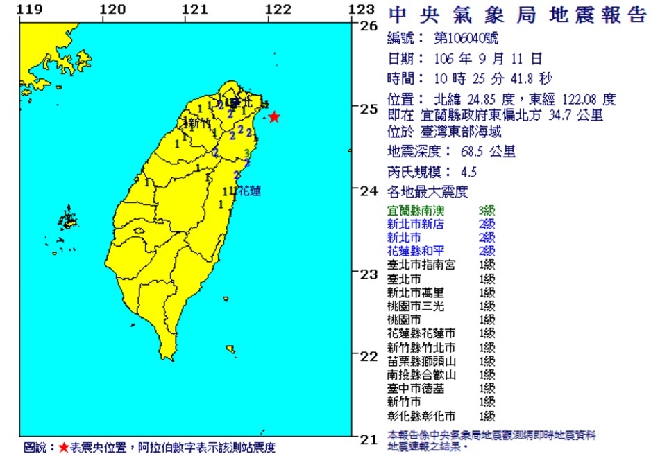 宜蘭規模4.5地震 最大震度3級