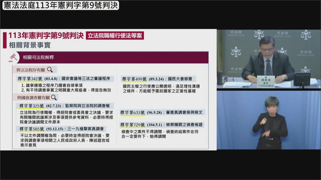 快新聞／國會擴權法案「多數違憲」　憲法法庭5千字判決主文看這裡