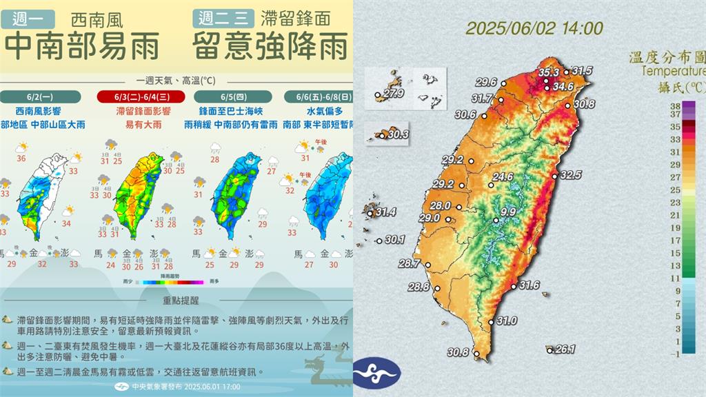 鋒面來襲「雨彈灌全台」好天氣掰了！專家曝「有望生成今年首颱」時間點