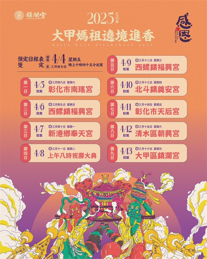 快新聞／大甲媽遶境流程出爐　顏清標擲筊「這天深夜」起駕