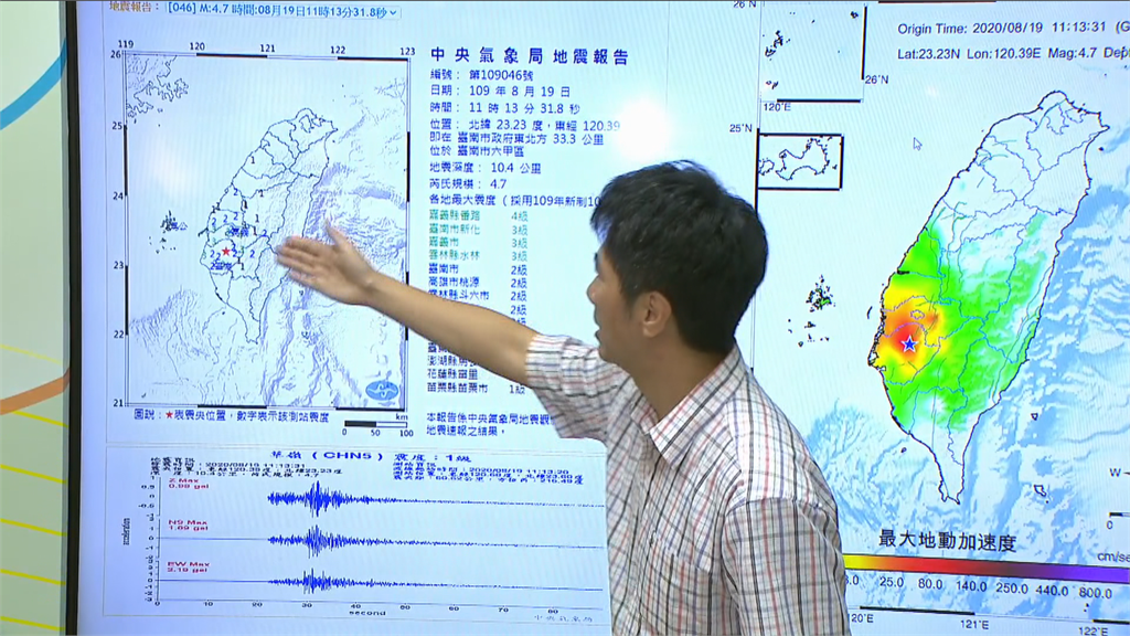 快新聞／台南六甲上午連3起地震 氣象局：後續幾天可能還會有規模4以上地震