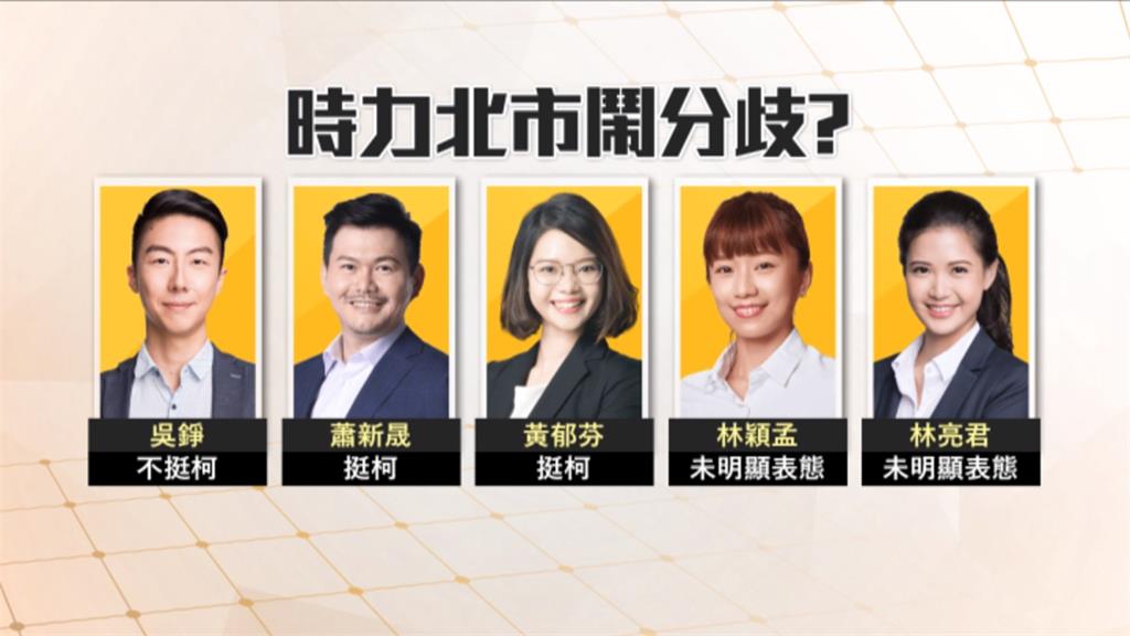 挺柯不挺柯?時力議員候選人意見分歧