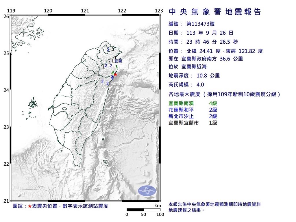 快新聞／23:46宜蘭近海4.0「極淺層地震」　最大震度南澳4級