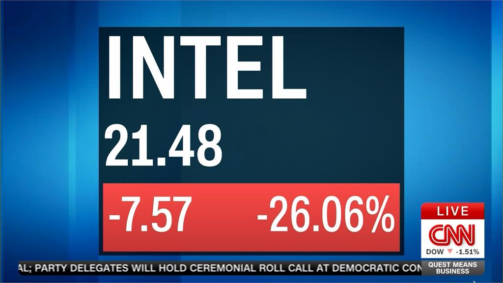 擔憂美國經濟衰退　費半崩跌5%　那指陷入修正