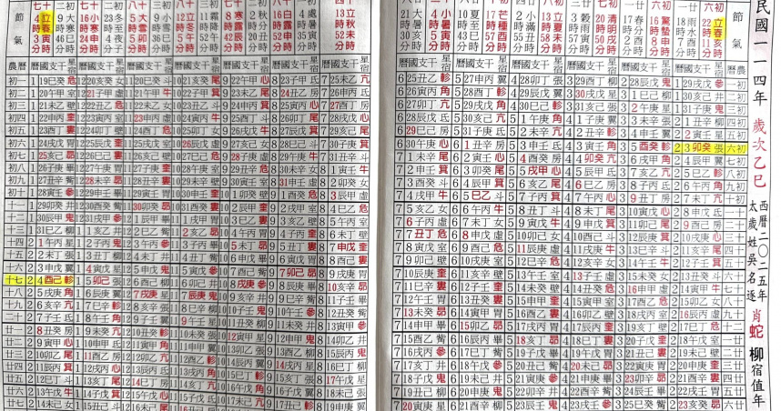 2025年逢「雙春閏六月」　八大禁忌當心勿觸