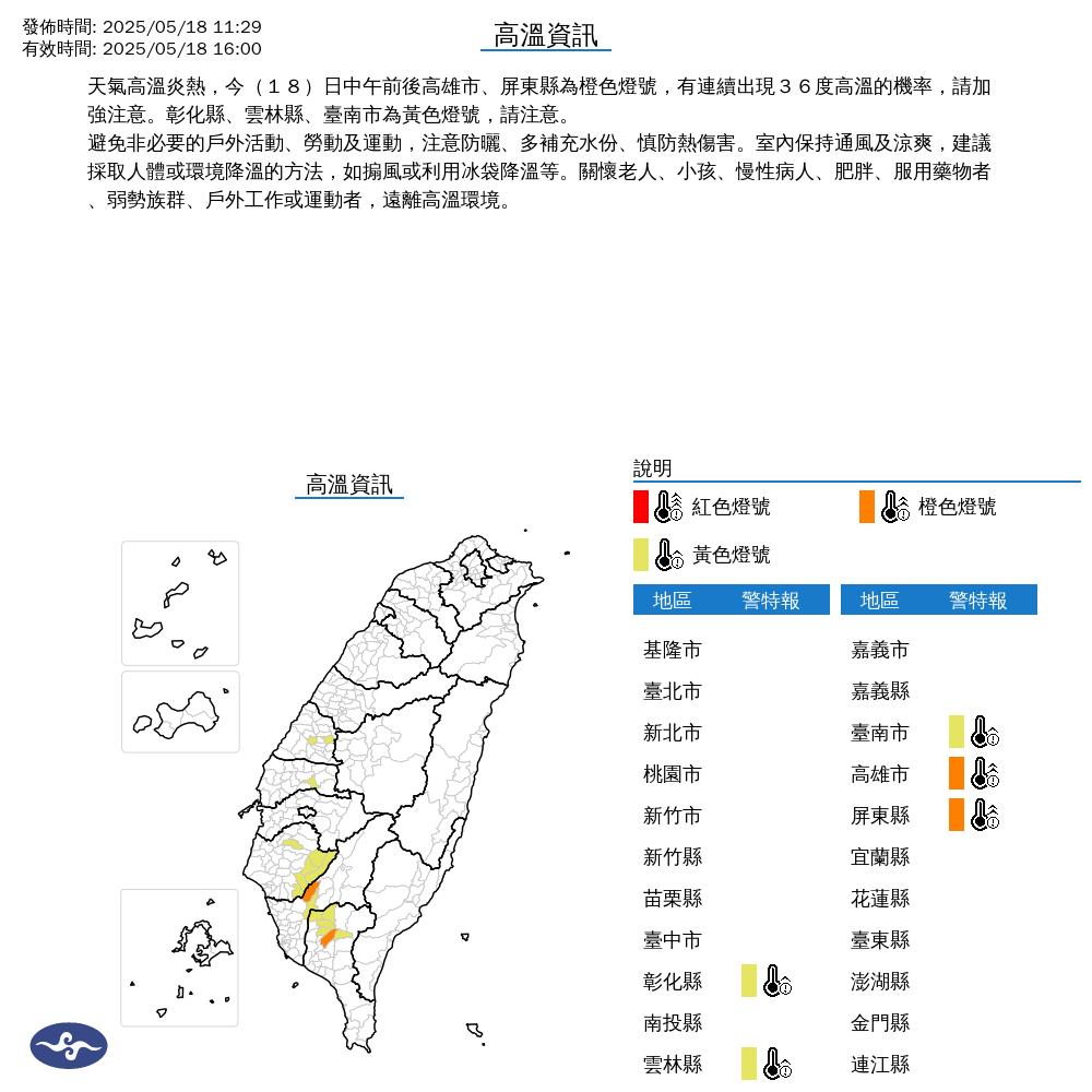 快新聞／高溫炎熱！「這2地區」橙色燈號　氣象署：5縣市氣溫飆破36度