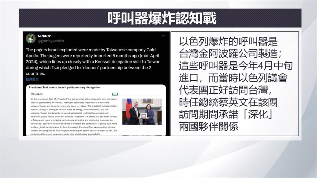 黎巴嫩BBCall爆炸案扯台灣　背後疑中國操作網路認知作戰