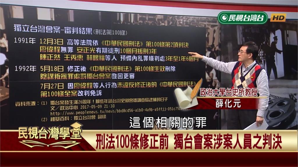 １９９１年獨台會案引發學生抗議　影響「戡亂條例」與「刑法１００條」廢止