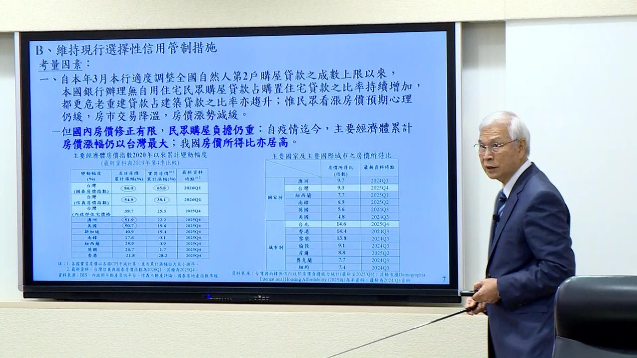 央行利率連9凍 房市信用管制維持不變　楊金龍：持續關注