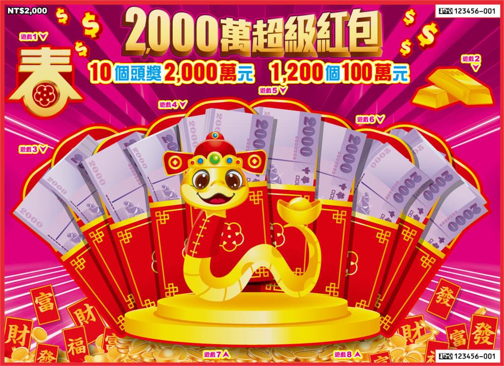 初一見財神！「2,000萬超級紅包」第3個頭獎落桃園