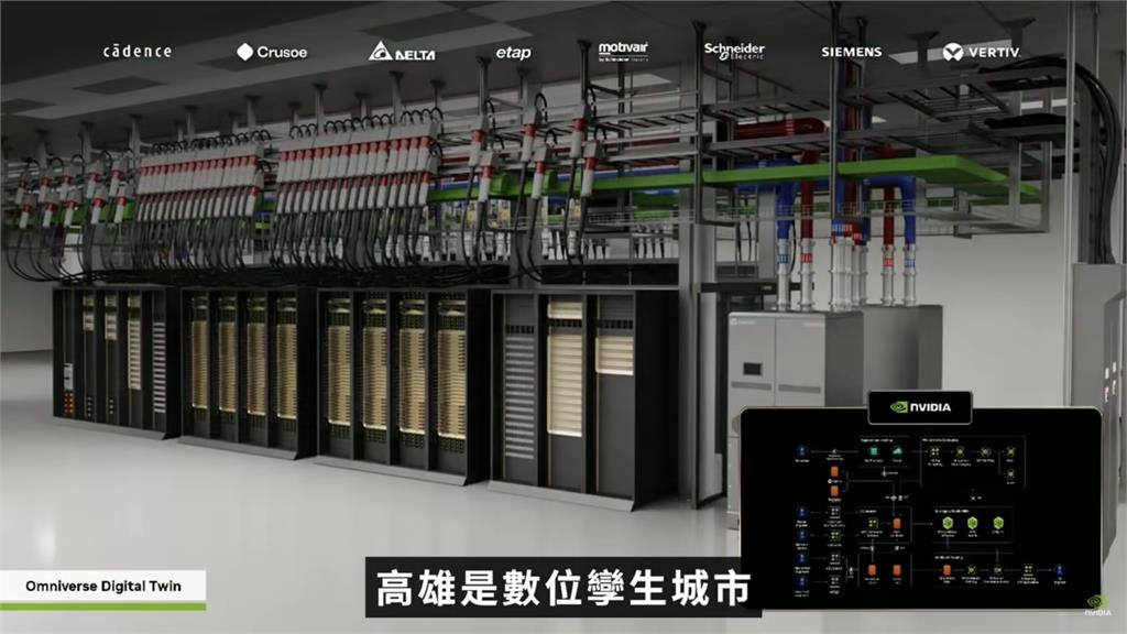 黃仁勳點名高雄已成「數位孿生城市」　陳其邁：推動智慧燈塔計畫深化AI產業應用