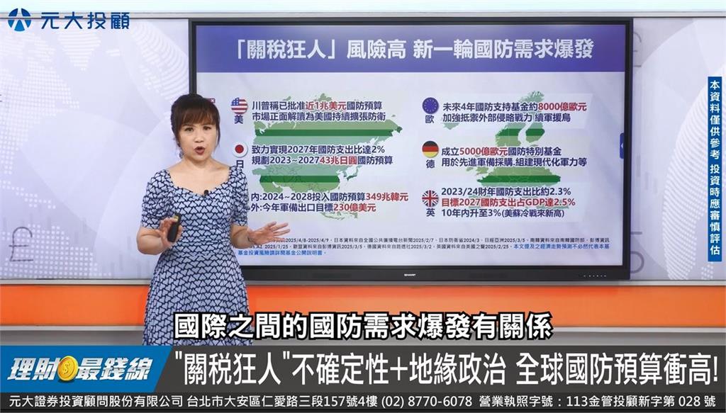 理財最錢線／關稅戰+地緣壓力 "航太防衛"受矚目