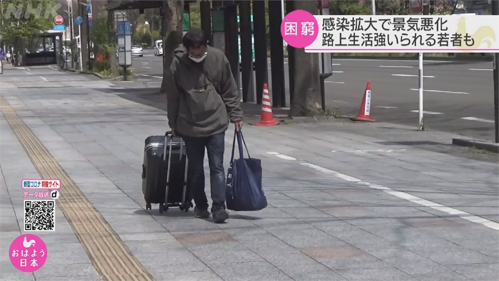 肺炎疫情釀失業潮 日本年輕街友增加
