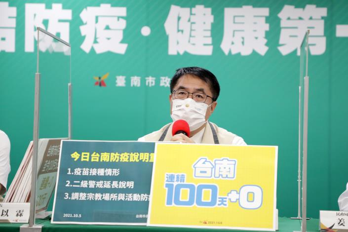 快新聞／台南連續100天「本土+0」　黃偉哲：連百日加零並非從天而降、持續防疫