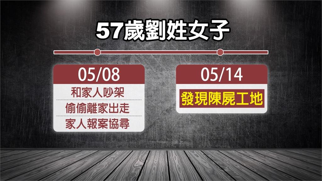 57歲女離家出走 頭罩袋陳屍鐵路地下化工地