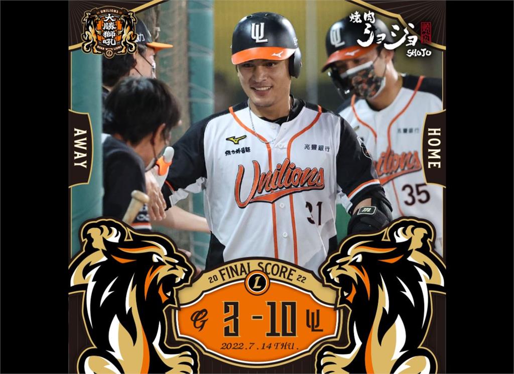 中職/林岱安2分砲率統一獅奪勝 悍將吞9連敗