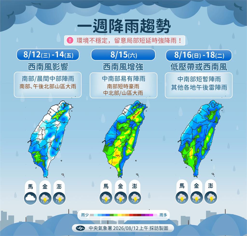【一週天氣】南卡颱風生成　西南風影響「5縣市」大雨特報