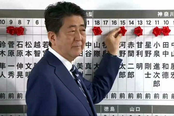 日眾議院大選 安倍陣營大勝狂掃2/3席次