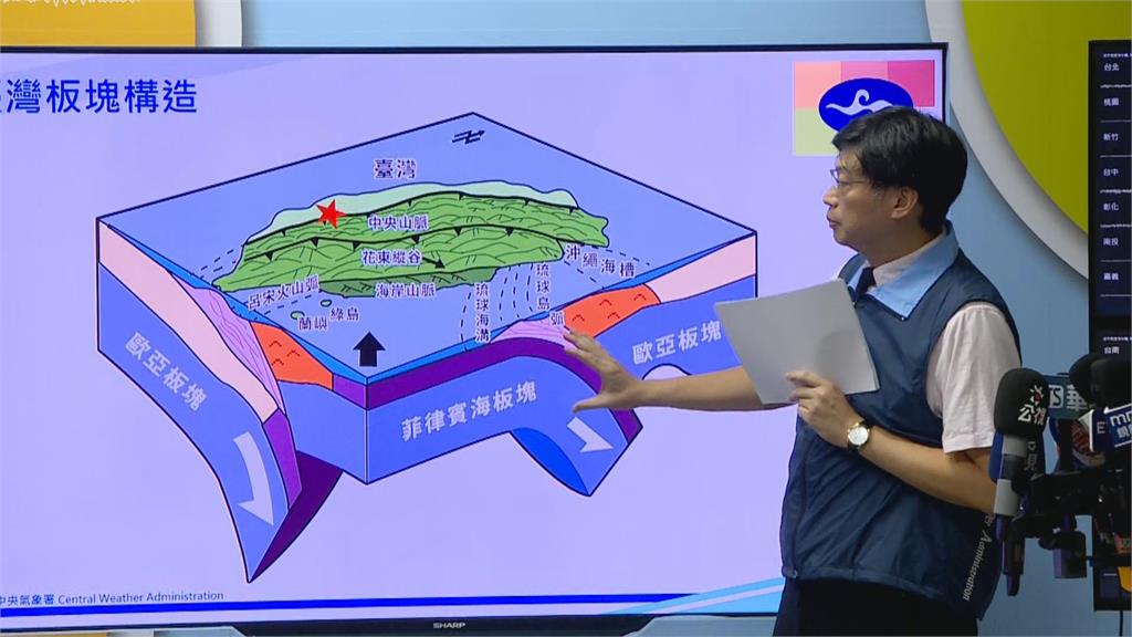 嘉義中埔「震不停」！當地居民聽到「地鳴聲」嚇壞