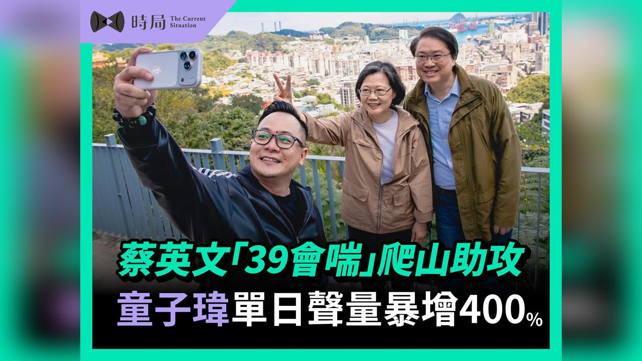 蔡英文「39會喘」爬山助攻 童子瑋單日聲量暴增400%