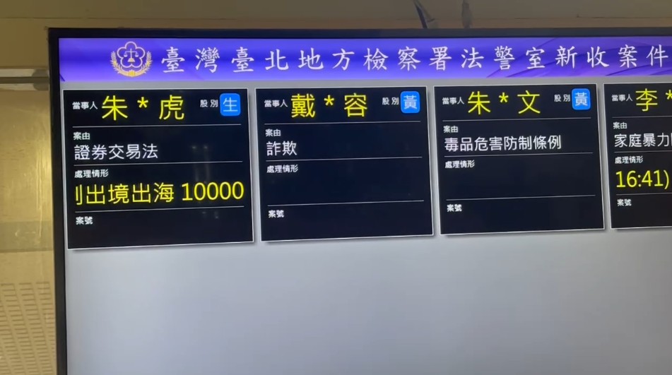 快新聞／最新！鼎越涉京華城案18人移送北檢複訊　朱亞虎100萬交保