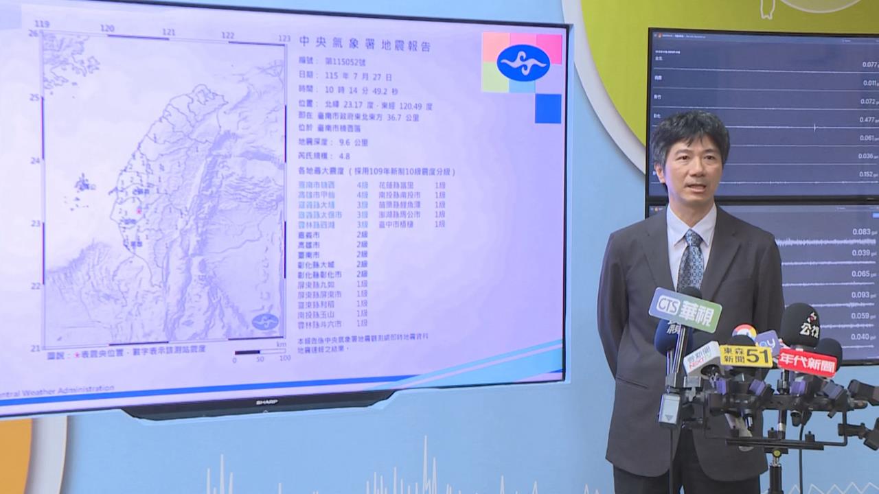 快新聞／去年0121嘉義大埔餘震？台南楠西4.8規模地震　氣象署給答案了