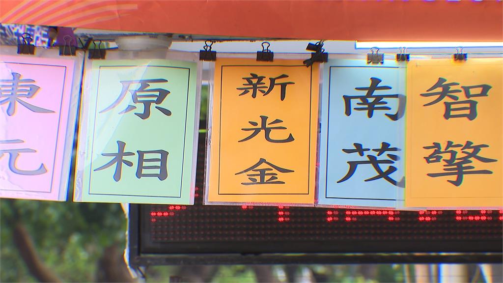 新光金6/9董監改選激戰　董事洪士琪連兩日登報徵求委託書