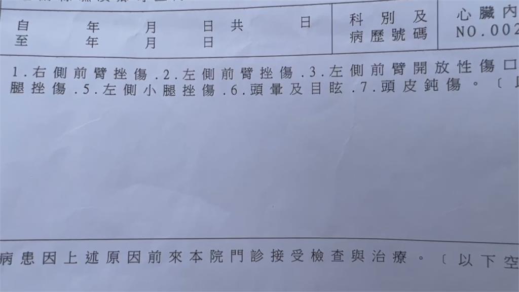 被黑衣人毆打快兩個月沒破案　冷凍廠老闆批警