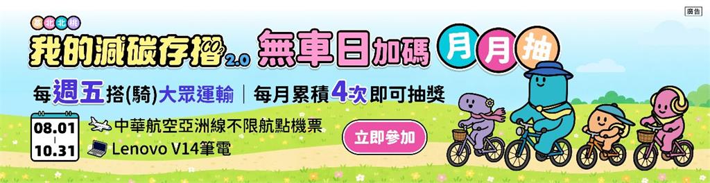 週五搭大眾運輸請喝咖啡！基隆響應9/22國際無車日 綠色通勤加碼抽好禮