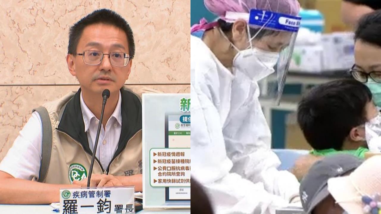 台灣新冠疫情拉警報！羅一鈞曝高峰在「這時間」…專家授「3招」築免疫屏障