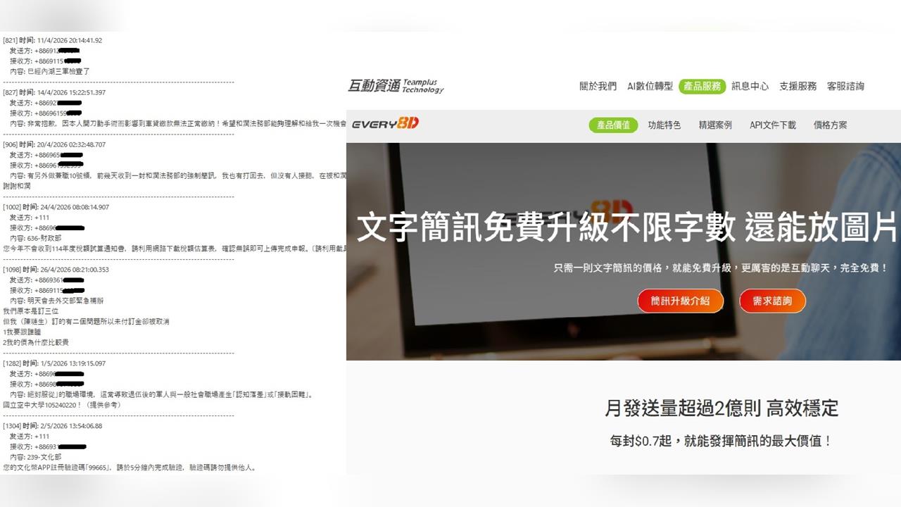 政府、企業大量簡訊外洩!OTP驗證平台被駭 金融資安中心罕見發警訊