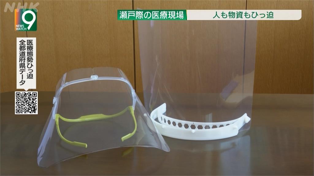 日本醫療系統崩壞！防護面罩竟用L型文件夾製作
