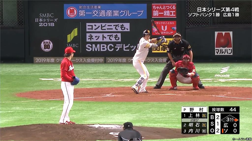 兩發全壘打加持 軟銀4：1搶下第二勝